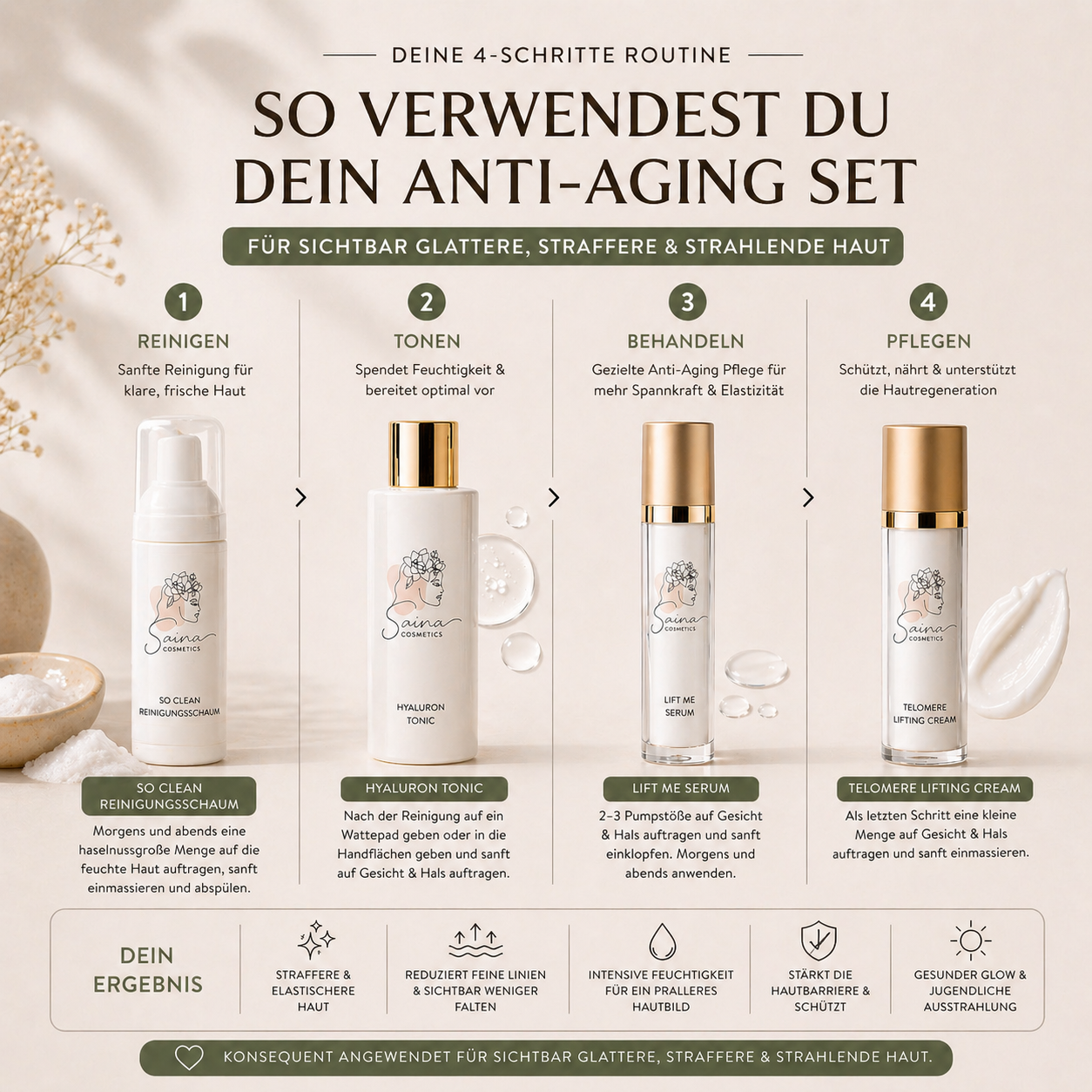 Anti-Aging Pflegeset – gegen Falten & Linien