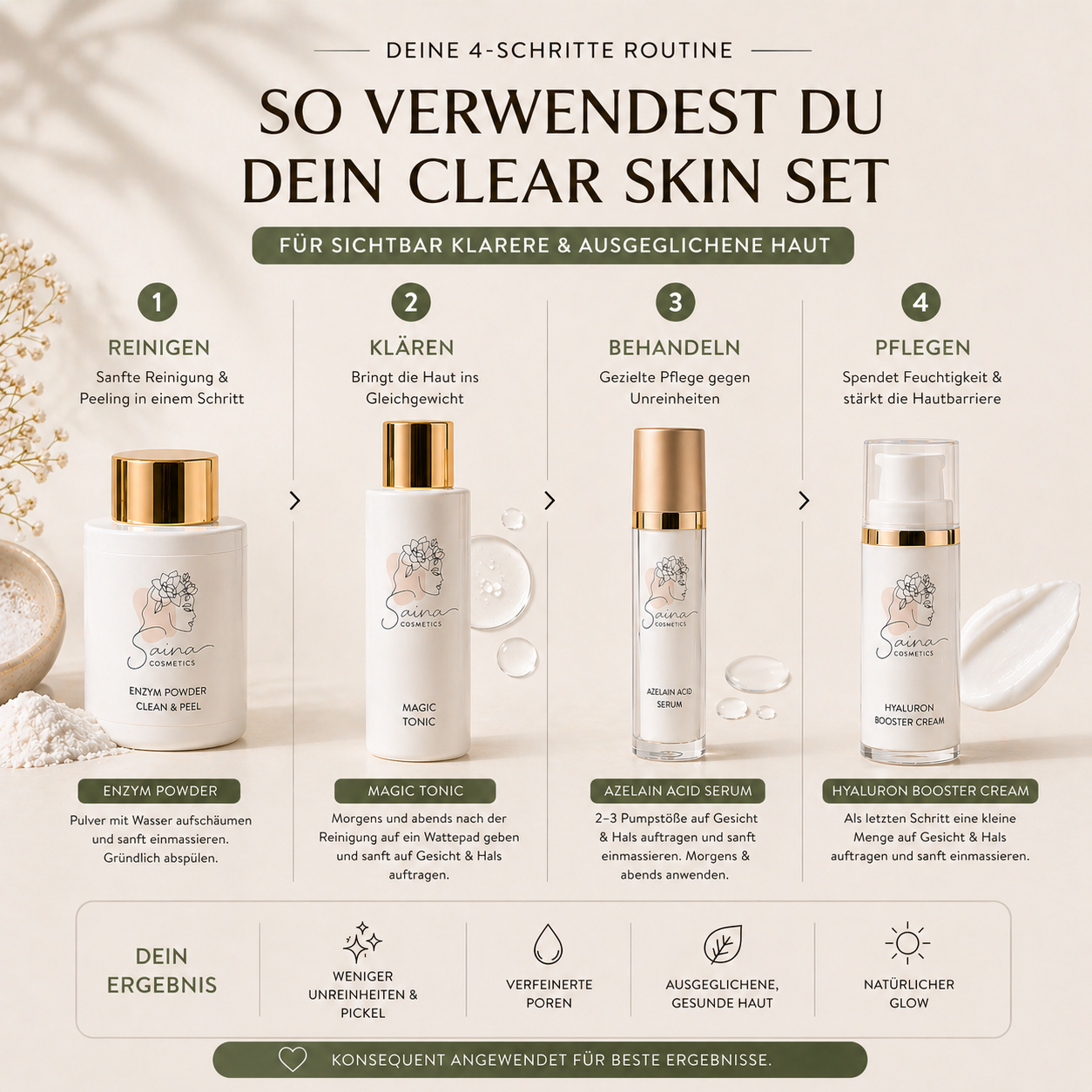 Clear Skin - Pflegeset gegen Unreinheiten