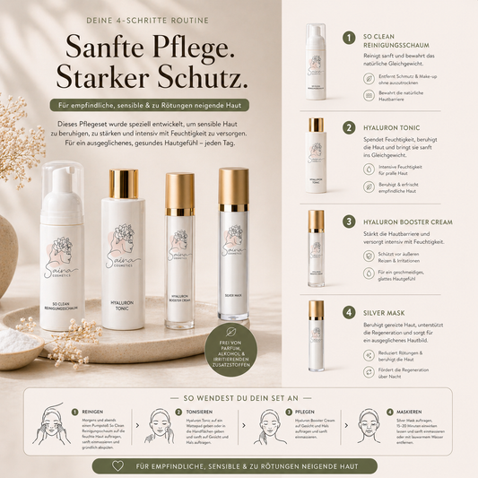 Sensitive Skin – Beruhigendes Pflegeset
