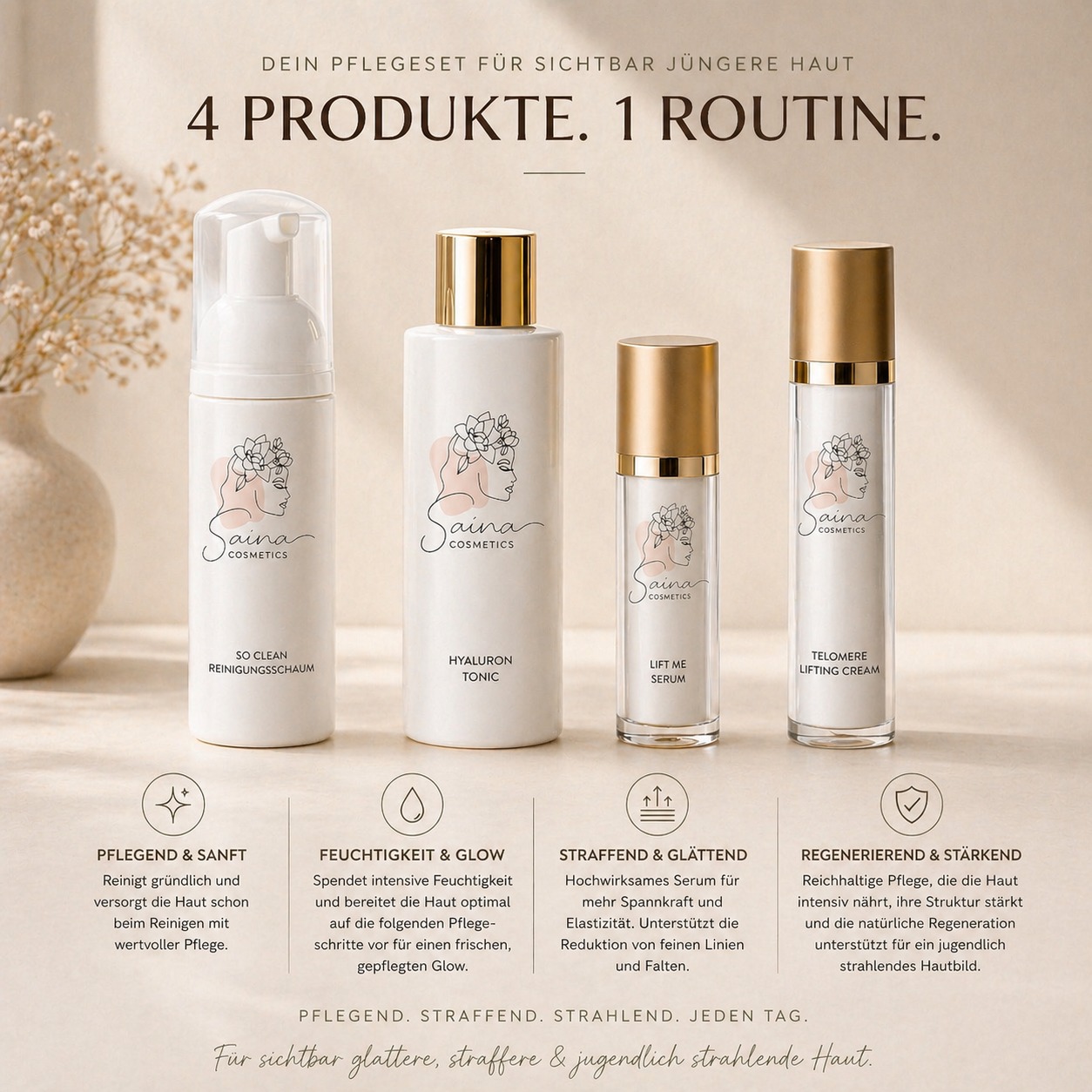 Anti-Aging Pflegeset – gegen Falten & Linien