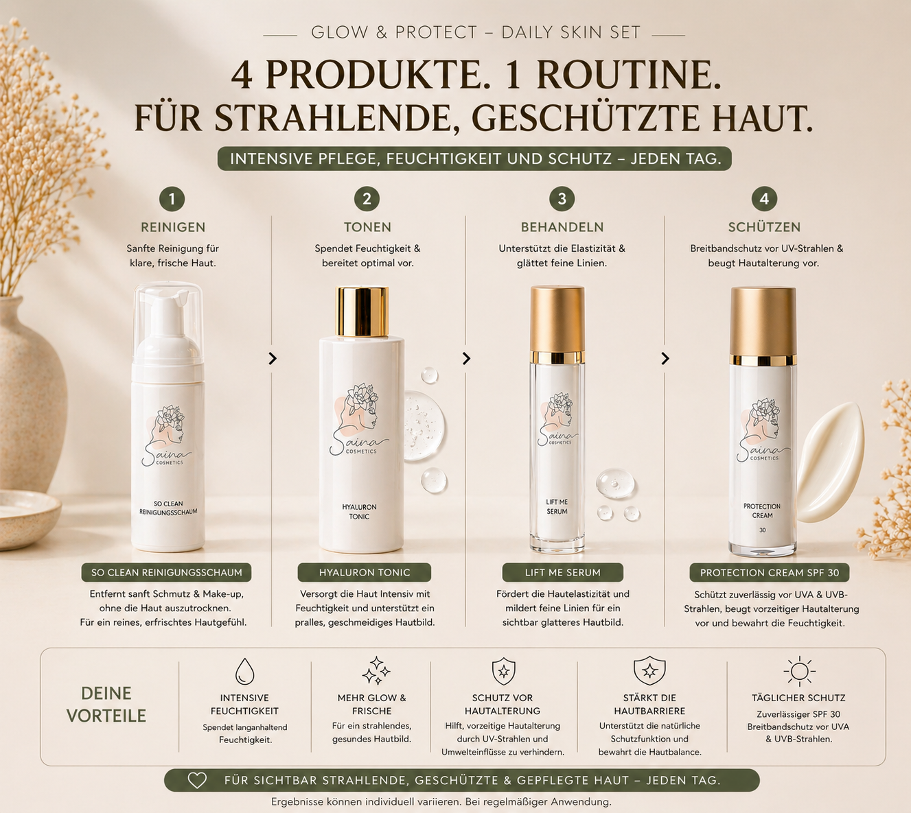 Glow & Protect – Daily Skin Set